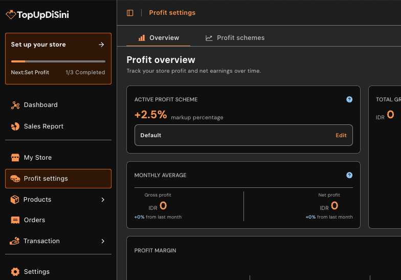 Dashboard Seller Komprehensif